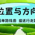 看简单路线图 描述行走路线