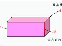 《长方体的认识》教学PPT