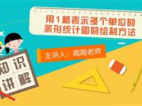 用1格表示多个单位的条形统计图的绘制方法