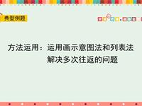 方法运用：运用画示意图法和列表法解决多次往返的问题