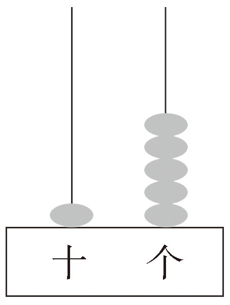 小学教材全解【增值版】 一年级数学(上)-苏教版 数的组成,读数,写数