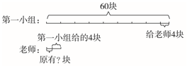 15S人三精版H7.eps